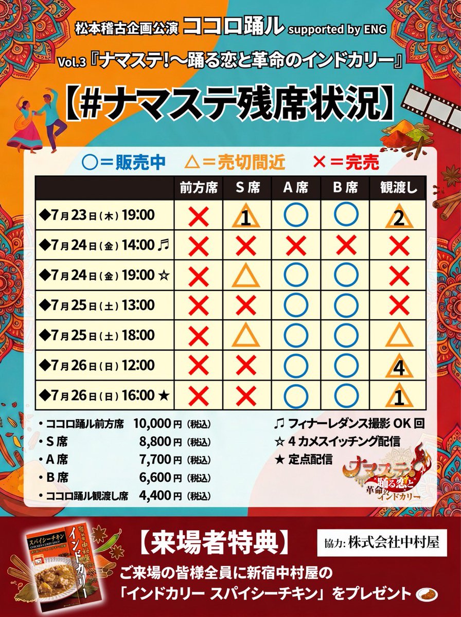 ココロ踊ル企画公式 tweet media