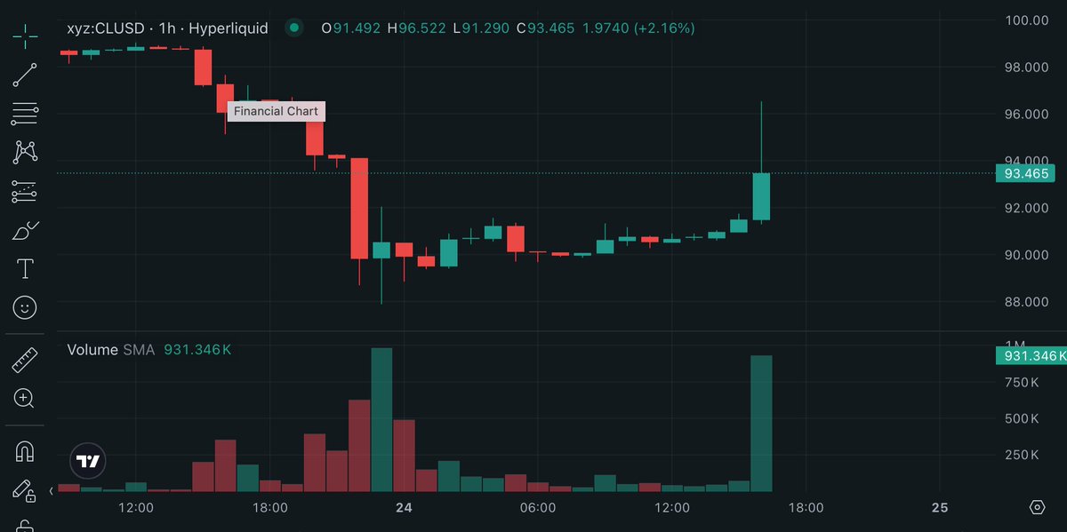 Criptovaluta.it tweet media