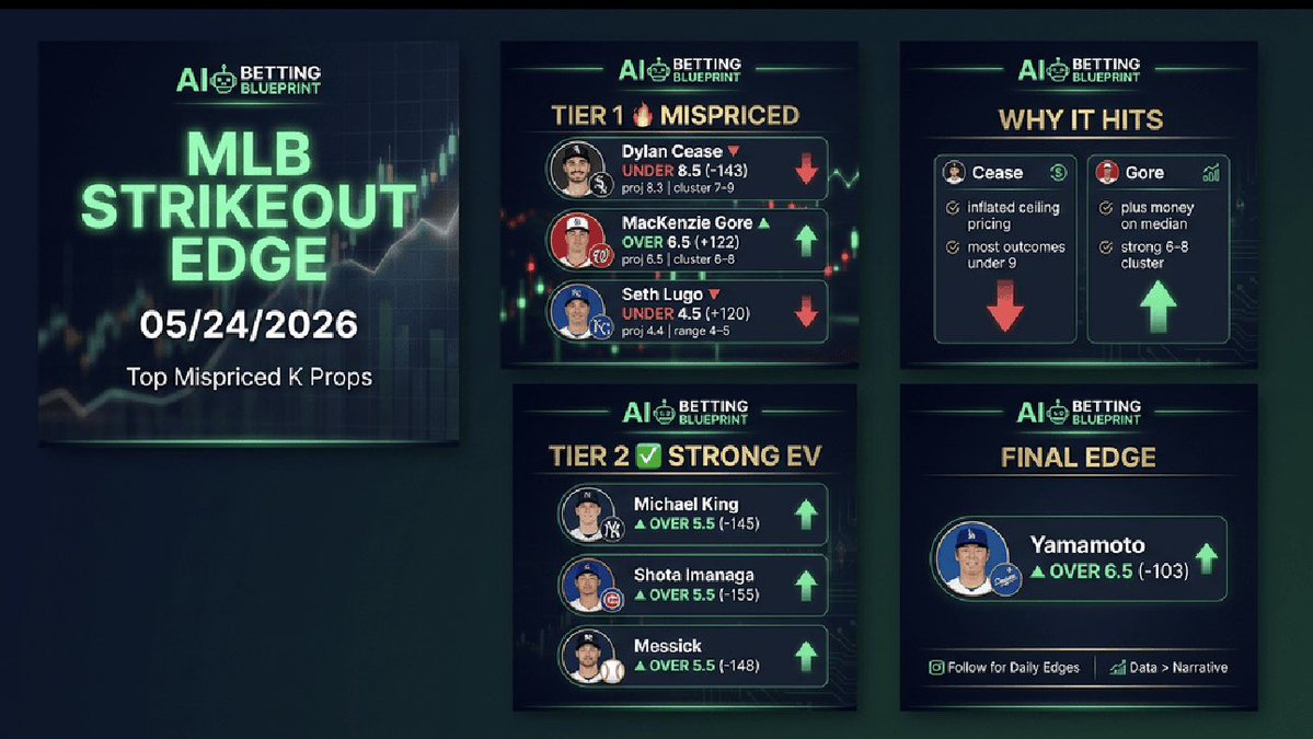 AI Betting Blueprint tweet media
