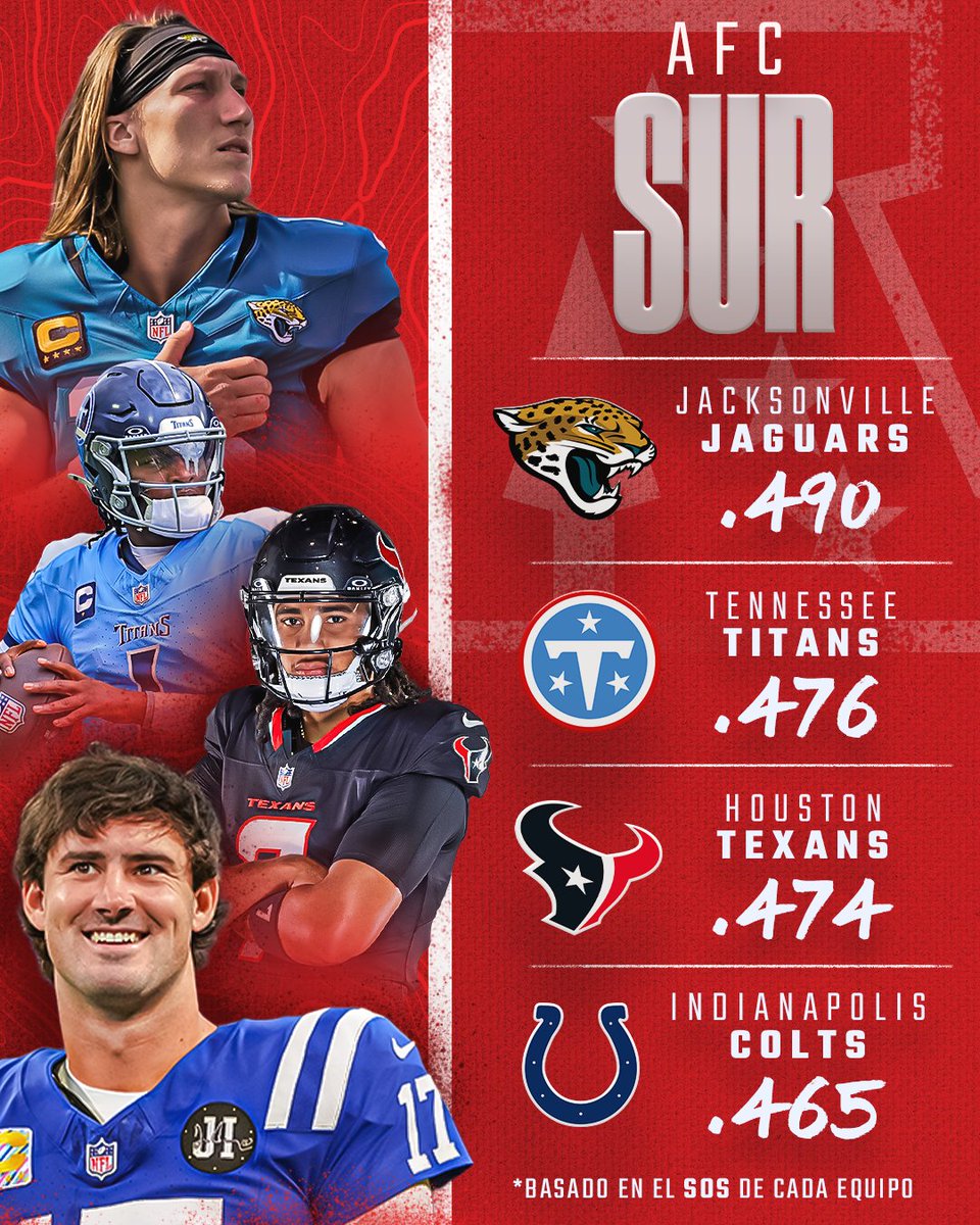 Mundo NFL tweet media