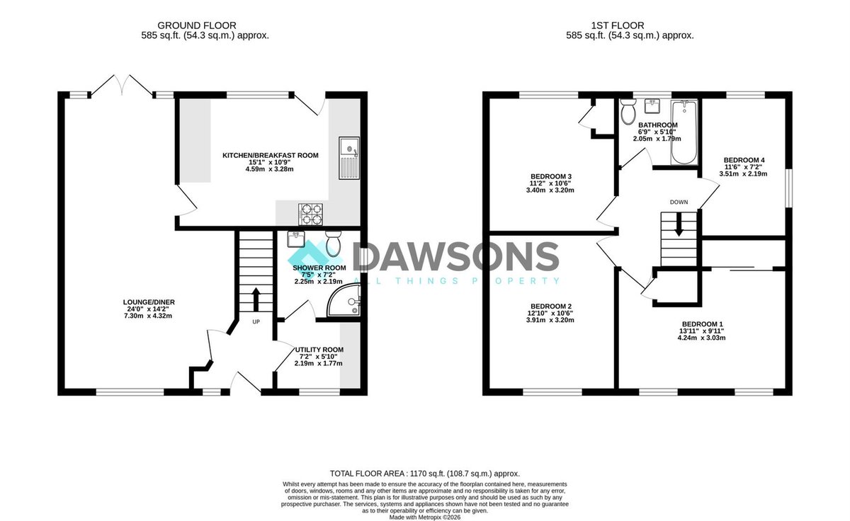 Dawsons Property tweet media