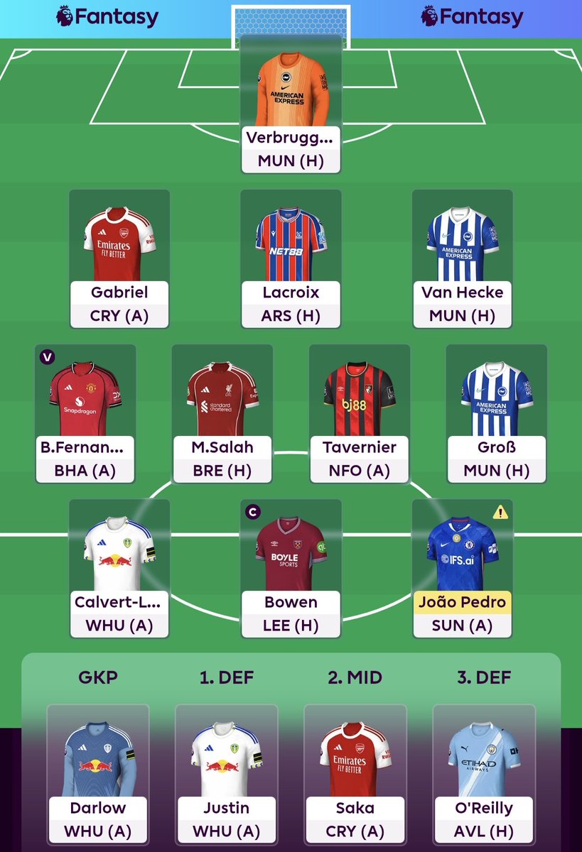 FPL2137 tweet media