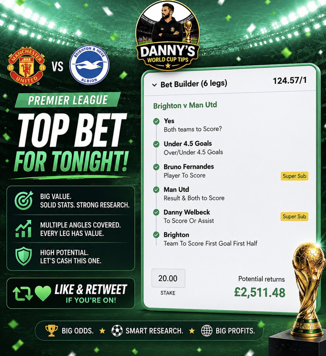 Danny’s World Cup Tips tweet media