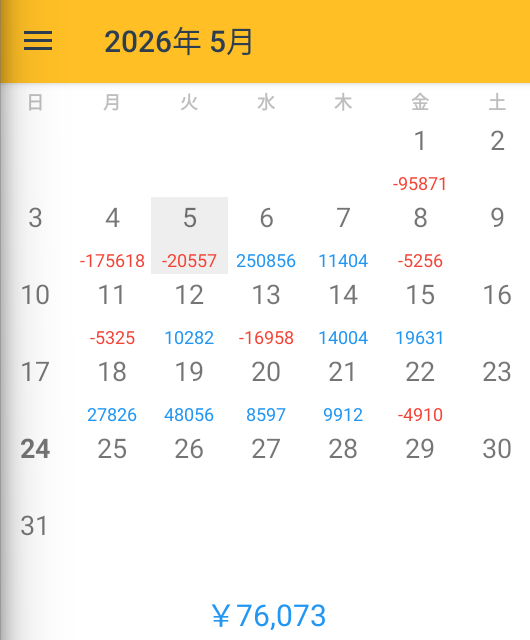 Logit_Harada's tweet photo. ■ FX
【週間】+89,481円
【5月】+76,073円
【2026年】-135,724円

■CFD（5月はノートレード）
【2026年】+846,723円

5月になって初めての収支報告です。6日の大幅プラスは為替介入です。
FXコレクティブや母の病院のことで週末はバタバタしていました。
イラン戦争、謎下げなど、色々話すことはありますが、今回は収支の報告のみとします。

日々の取引や相場観はライブで話してますので、興味ある方はアーカイブを御覧ください😊
https://t.co/e1CLsMyKfi

また月曜日から頑張りましょう！💪

#ドル円 #FX #為替介入 #三村財務官 #片山財務相 #口先介入 #急落 #謎下げ #スキャルピング #円安 #イラン情勢 #イラン戦争