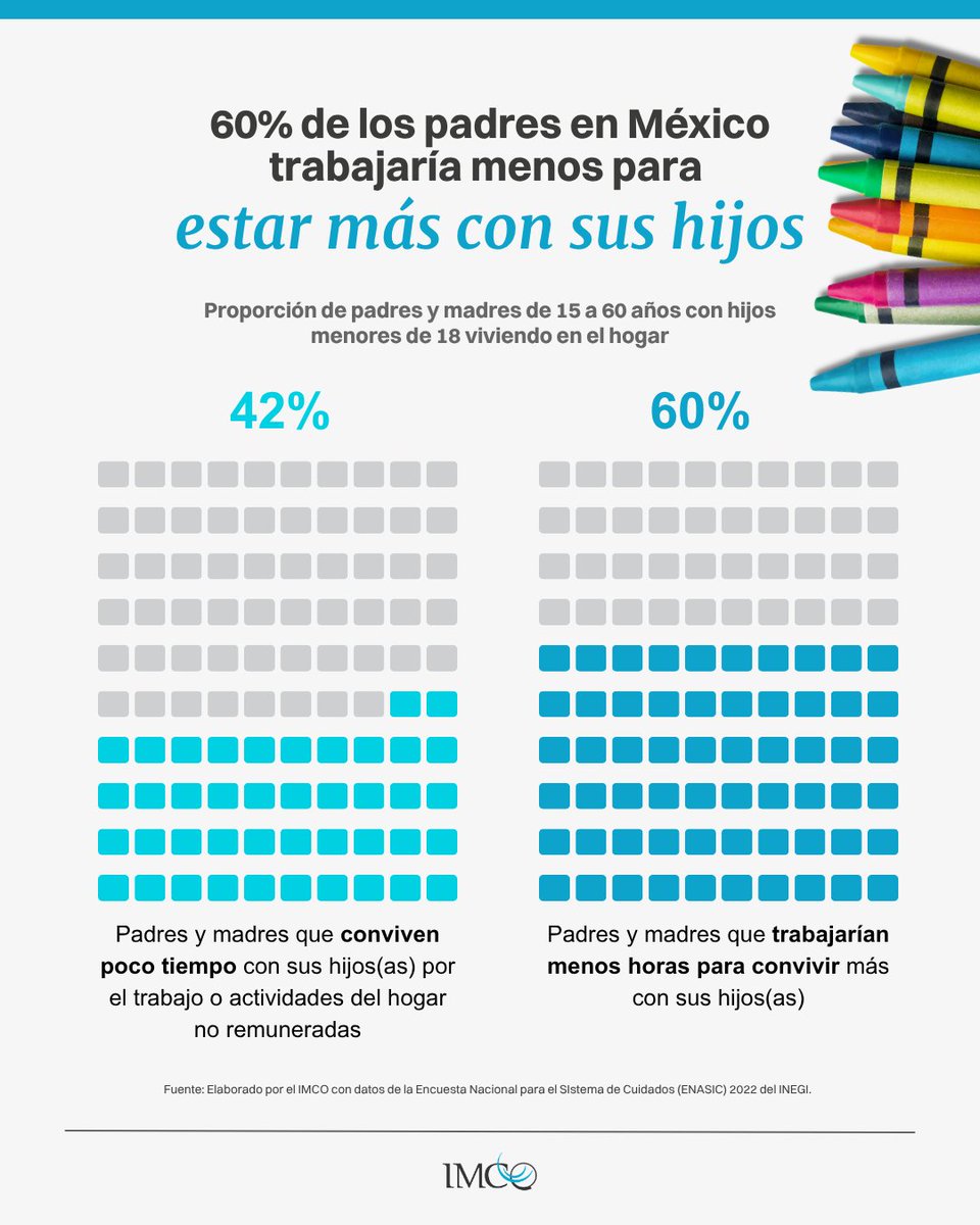 IMCO tweet media