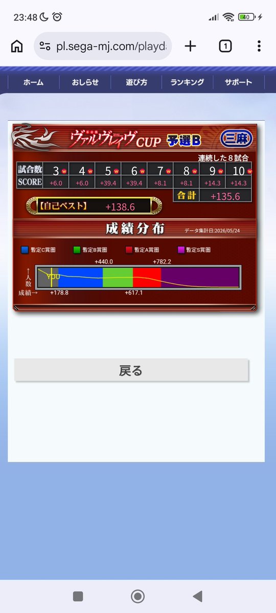 SGG.EX tweet media