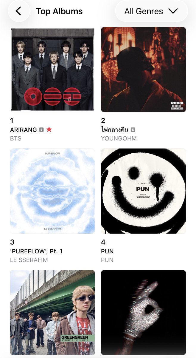 𝟭𝟯% ‎☆ SWIM 1HOT100 💜 ARIRANG ALOTY tweet media