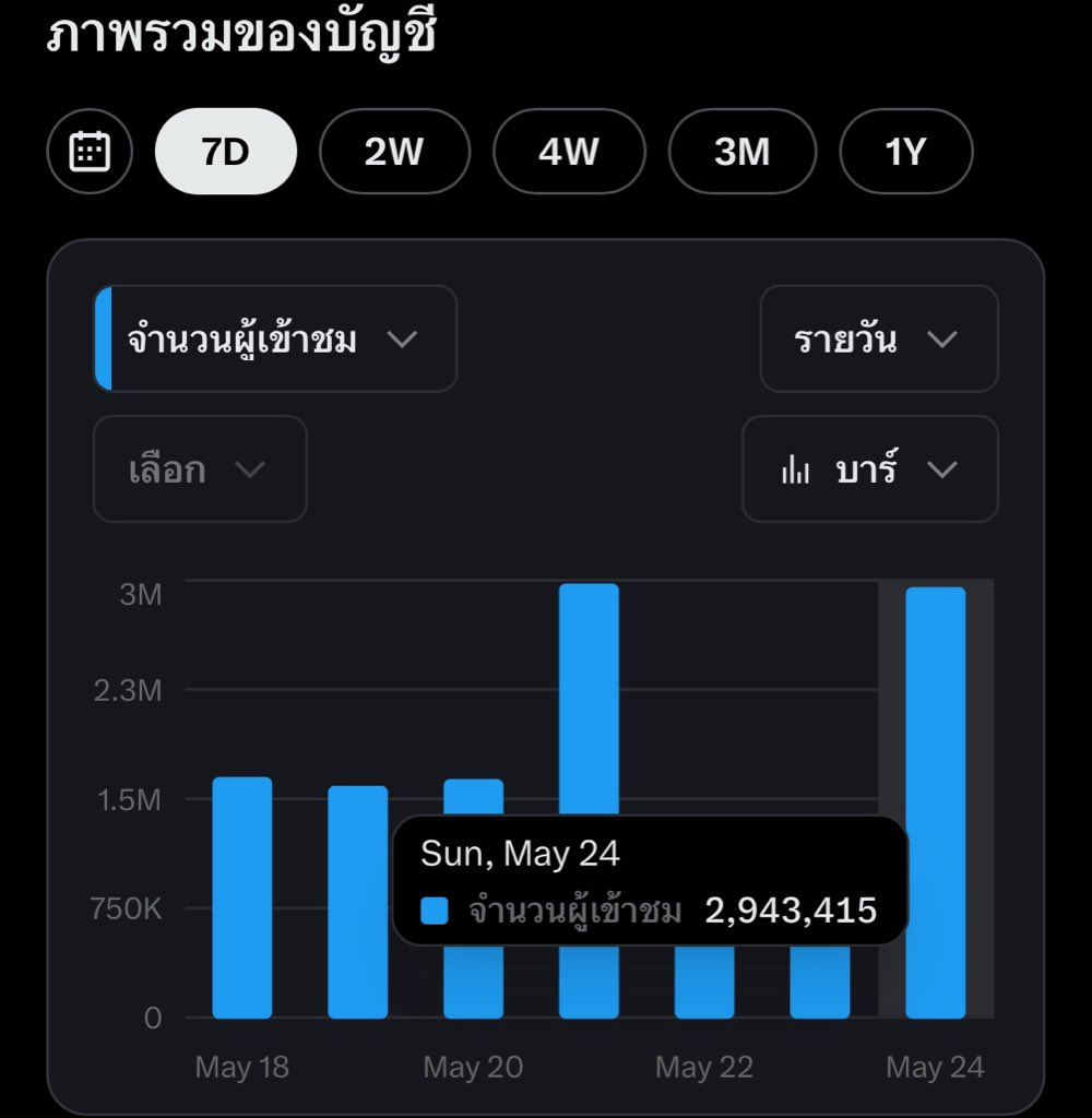 toonee😇 tweet media