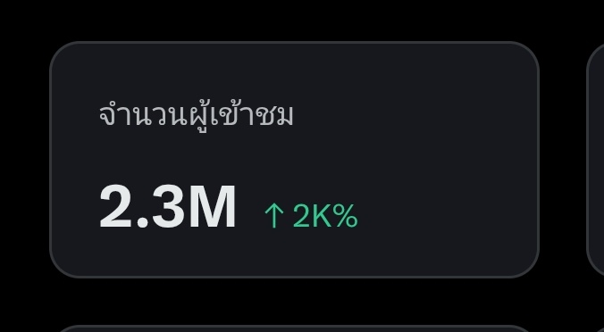 JUNมัมมี๊ชาล็อต(ตัวจริง)🌻🐰 tweet media