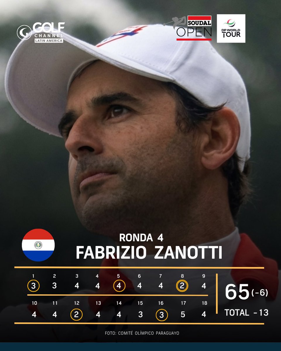 Golf Channel LA tweet media