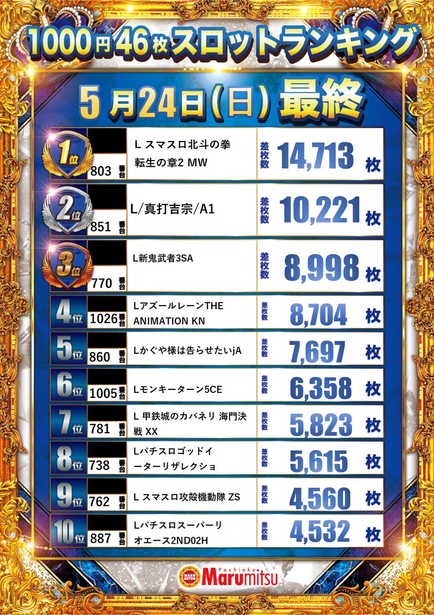 まるみつ稲佐店🐟🐟🐟【公式】 tweet media