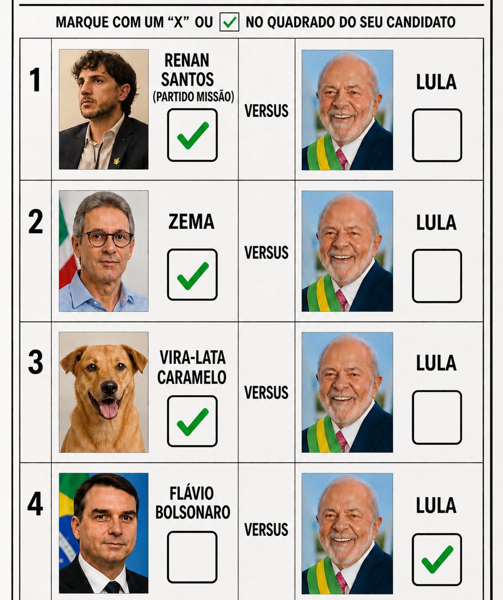 Libertário Alagoano🇳🇵 tweet media