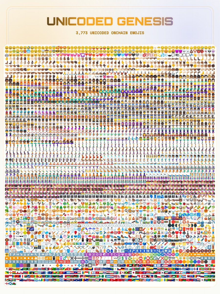 unicodedv4's tweet photo. What's your favorite emoji @beeple 👀 https://t.co/PaWY9ZdpMy