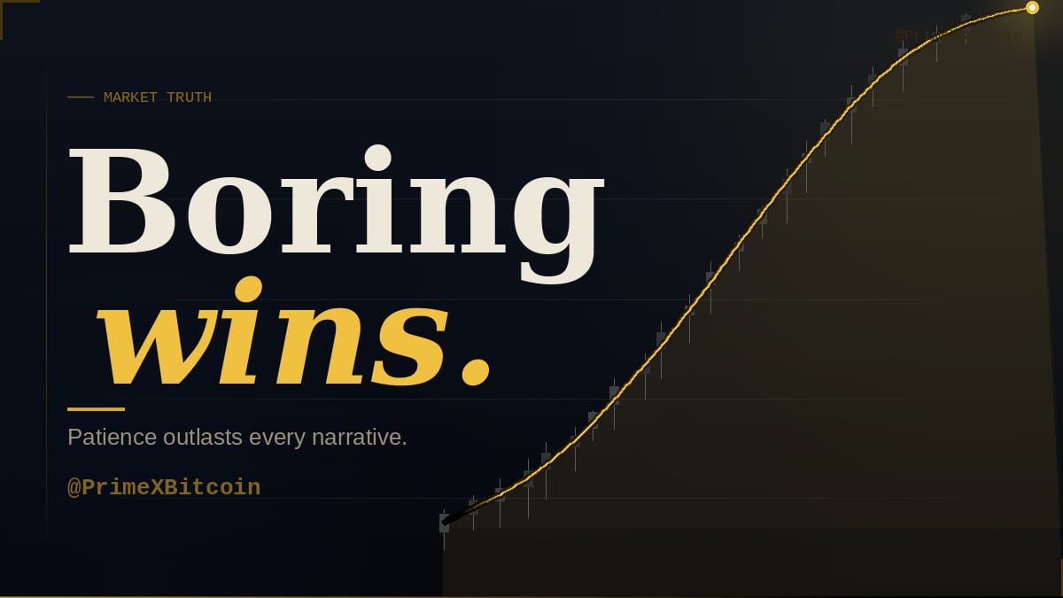 PrimeX BTC tweet media