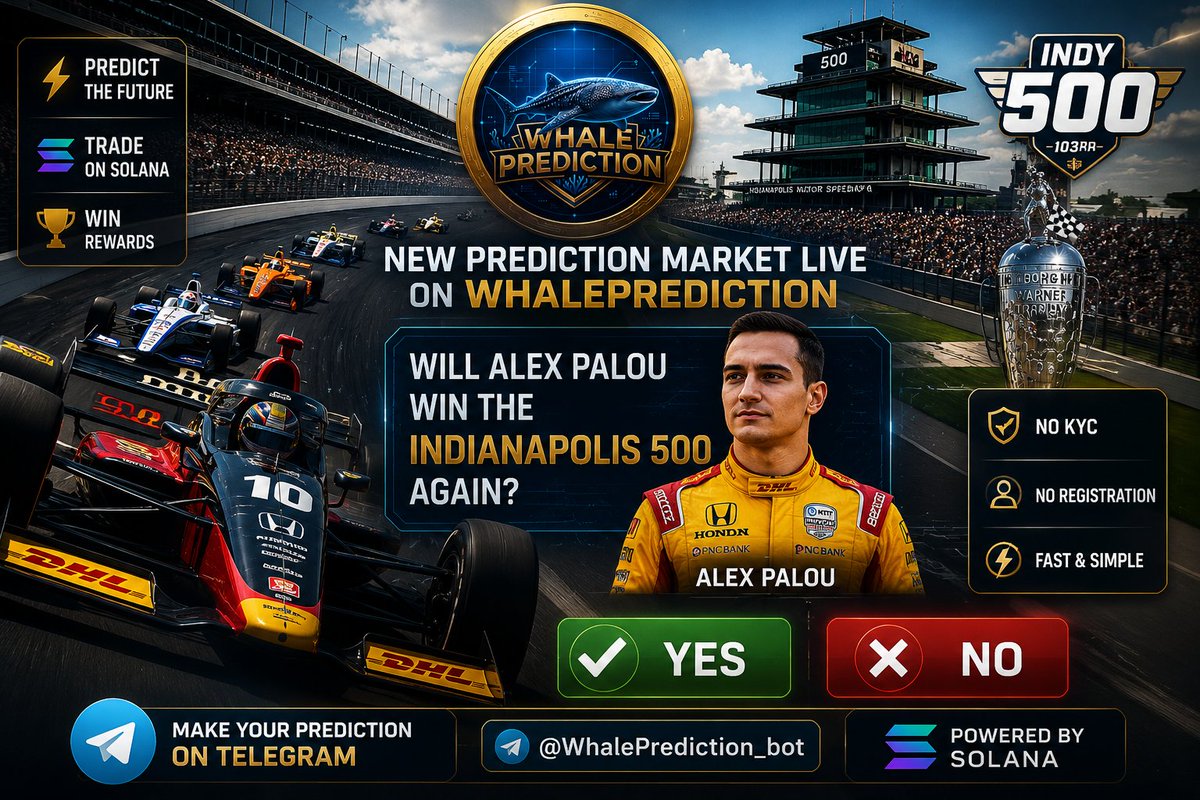 Whale Prediction tweet media