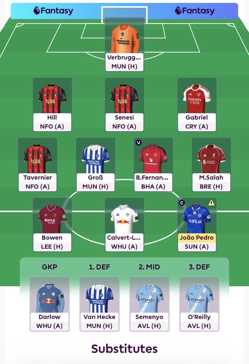 FPLCoachLu's tweet photo. What’s FPL without a little final game week drama 😄

Here’s the updated team, I have Semenyo on the bench 🫠🫣🫢

Captaincy stayed on Joao Pedro.

#FPL https://t.co/VV3Audwnen