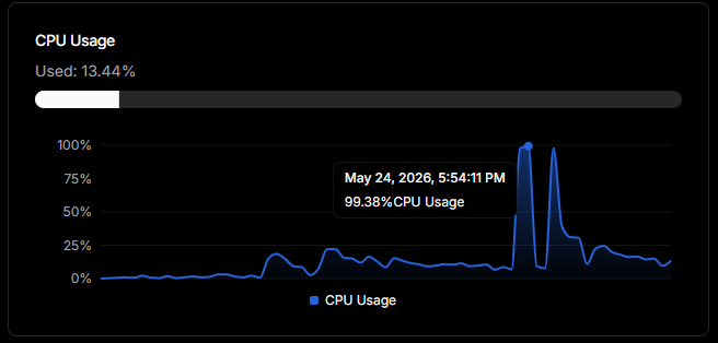 seekthedev's tweet photo. the moment you realize you need a separate server for doing builds https://t.co/EDvptNhbdb