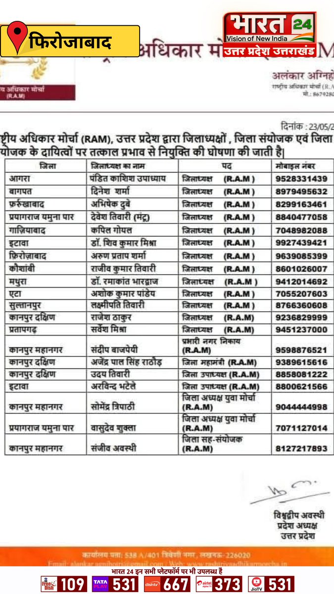 Bharat24Up's tweet photo. फिरोजाबाद : 2027 चुनाव से पहले यूपी में RAM की एंट्री...राष्ट्रीय अधिकार मोर्चा ने कई जिलों में पदाधिकारी घोषित किए
#Firozabad #UPPolitics #RAMParty #BreakingNews #Bharat24Digital
@JournalistDeva4 https://t.co/wj8Oa1alrD