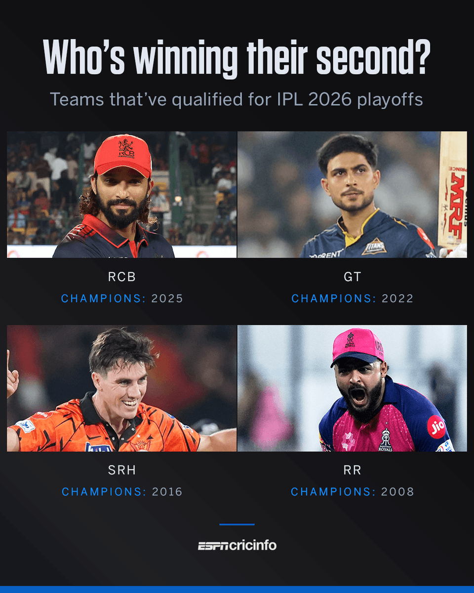 ESPNcricinfo tweet media