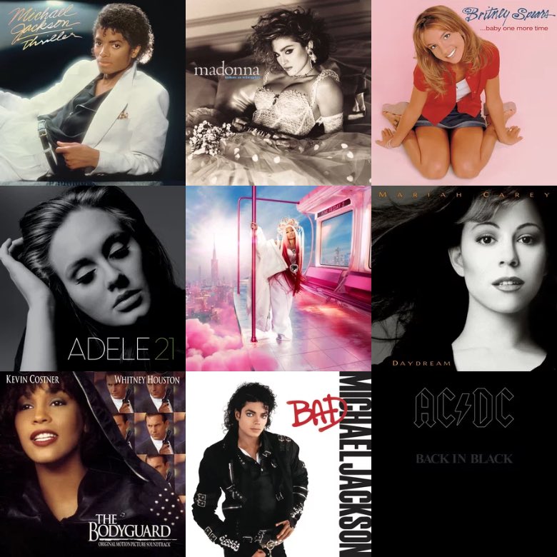 positionses's tweet photo. the category: some of the biggest albums IN HISTORY https://t.co/t7b3OqrkZw