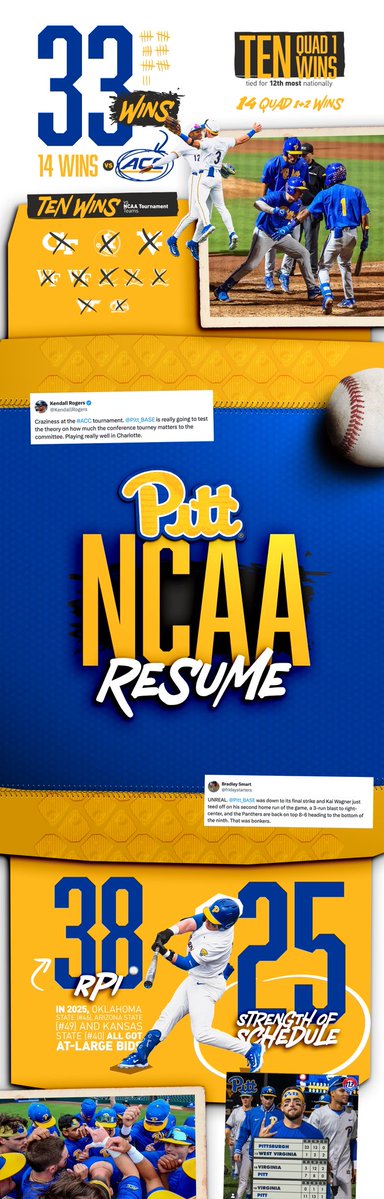 Pitt Baseball tweet media