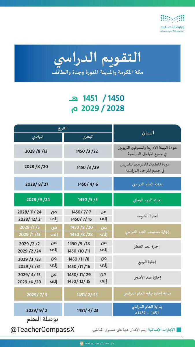 منصة براعة tweet media