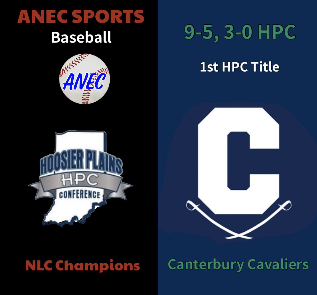 SamTheManFrick's tweet photo. Congrats to the following SAC champions and Fort Wayne Canterbury Baseball (HPC)

⚾️- Dwenger 
B 🏐- Northrop 
🥎 - Dwenger &amp; Northrop 
Track- Northrop (B), Dwenger (G)
G 🎾- Dwenger https://t.co/SzOXQOxikC