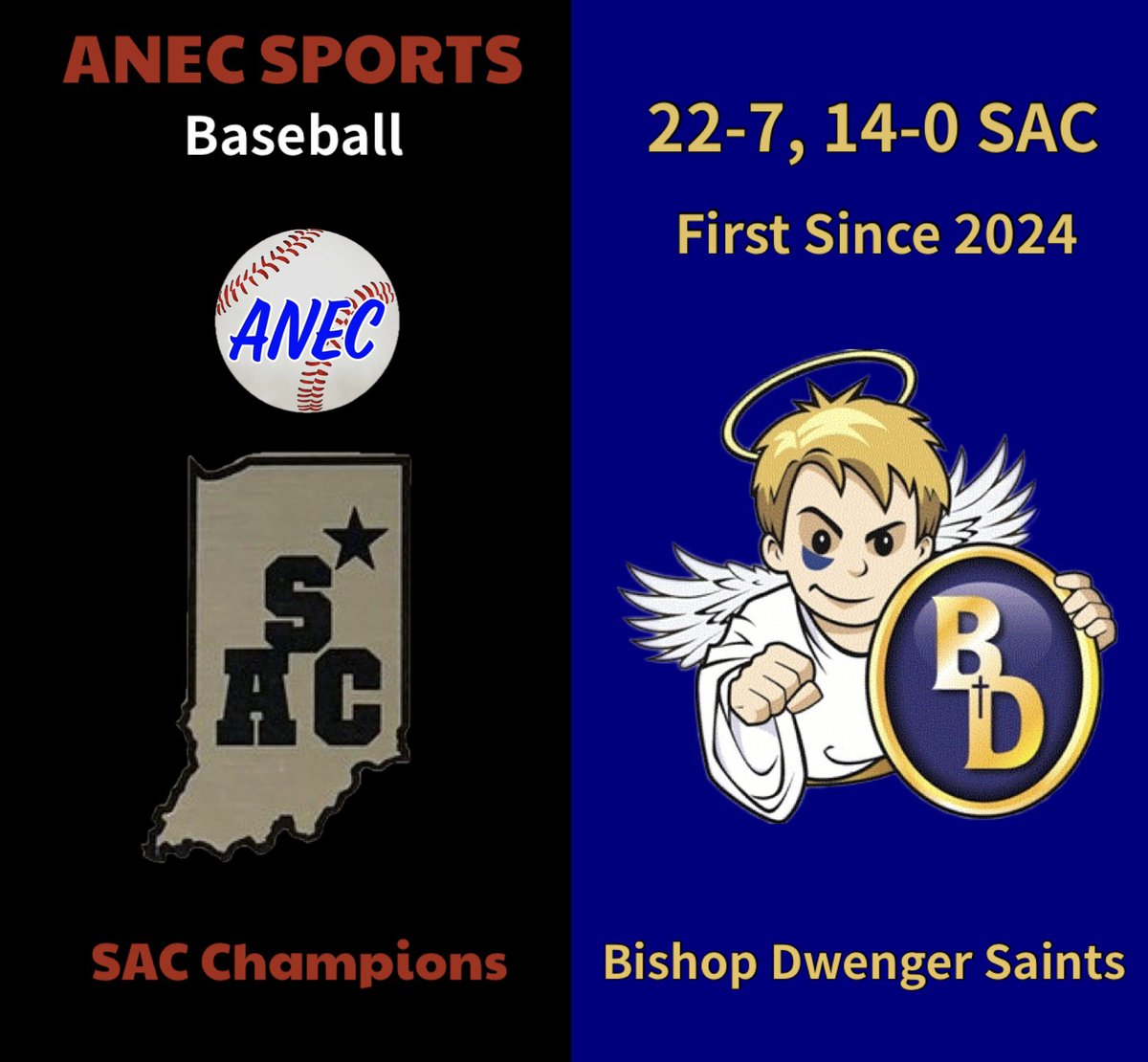 SamTheManFrick's tweet photo. Congrats to the following SAC champions and Fort Wayne Canterbury Baseball (HPC)

⚾️- Dwenger 
B 🏐- Northrop 
🥎 - Dwenger &amp; Northrop 
Track- Northrop (B), Dwenger (G)
G 🎾- Dwenger https://t.co/SzOXQOxikC