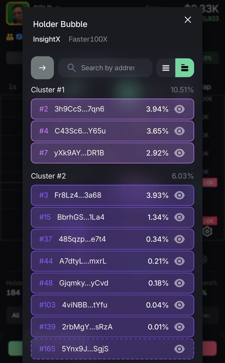Xp_dX's tweet photo. Look at this mfr lol 

$SOLD

8FkWT5sbt9bYxmxWp2JtRpb63CweHh3kTTFxZuv3pump https://t.co/HtfRFm6Q1Y