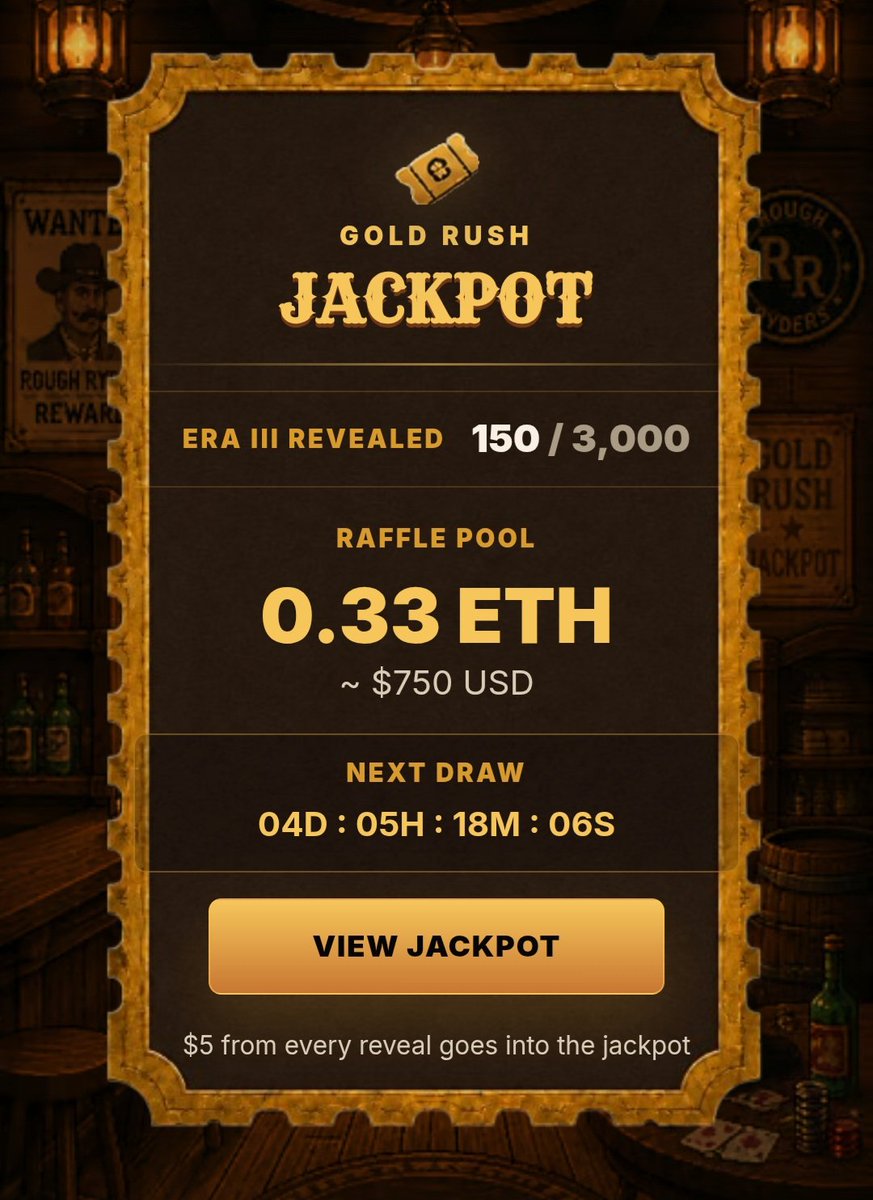 RoughRyderStage's tweet photo. Welcome to the saloon @Rough_Ryders
Bringing this IP to life is the plan.
A new lore.
New 2D and pixel traits.
A more robust use case for the silver you earn daily.
Blackjack, potential vintage slots, and more. The saloon has great potential.
Only 88 tickets have been entered so far for the first jackpot. After this looting, it's going to get crazier for all of web3.
If you're not joining this gold rush jackpot, you're going to miss out.
17k up for grabs.