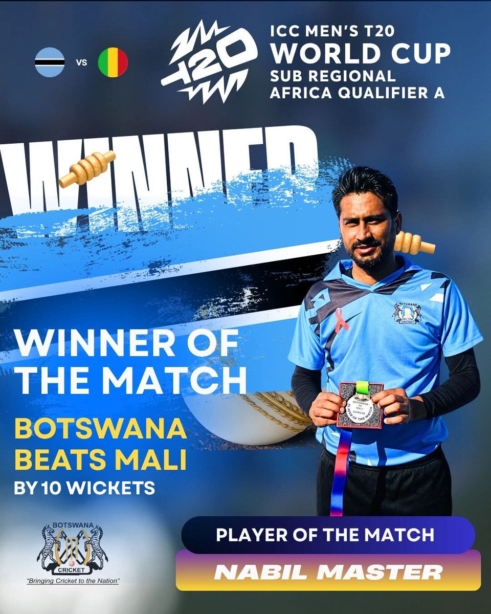 KamsZizi's tweet photo. Botswana stays Unbeaten🇧🇼 🔥🔥

Road to WorldCup!!
#RoadToWorldCupT20 https://t.co/JoIlepdFQ5