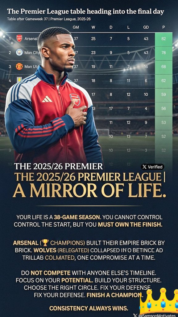 Samson Odedele tweet media