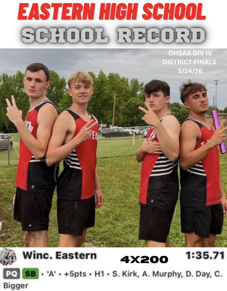 jordanrmichael's tweet photo. Our 4x200 team broke their own school record and are headed to regionals! 🏃‍♂️ 💨 💪 @ADEHSEMS @SHACSports https://t.co/tUCX2FASHs