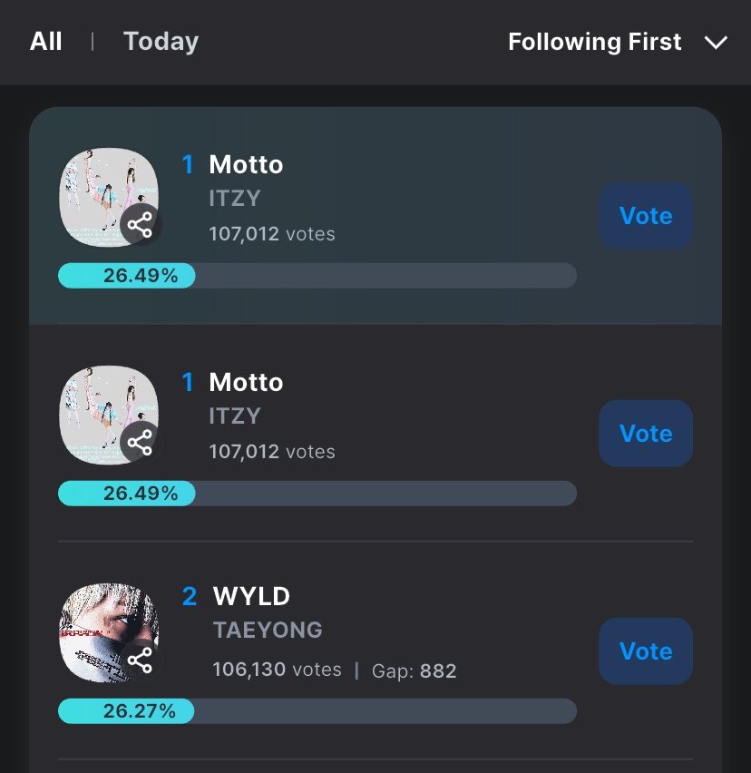 A ≷ tweet media