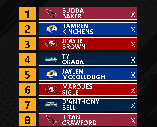 HawkMania tweet media