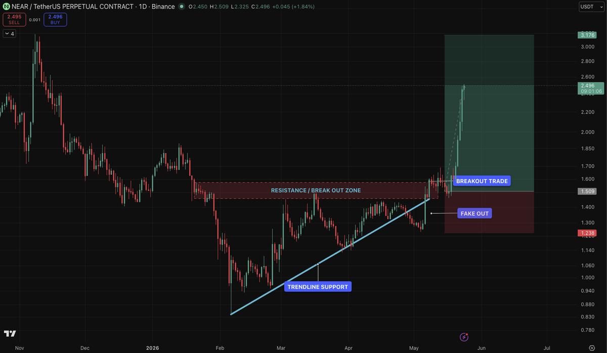 The Moon Show tweet media