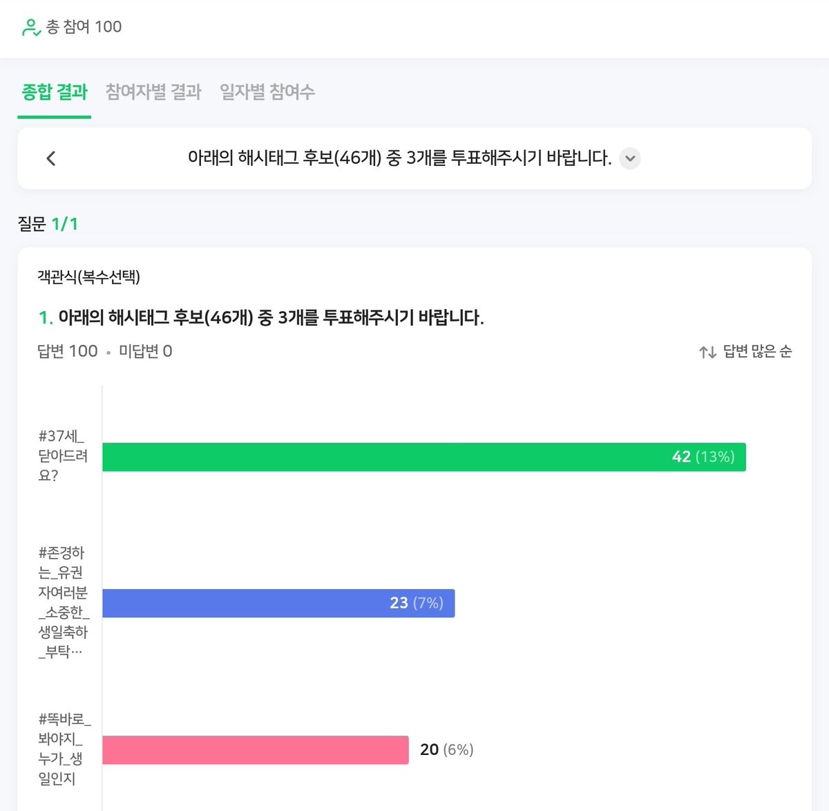 한식피 tweet media