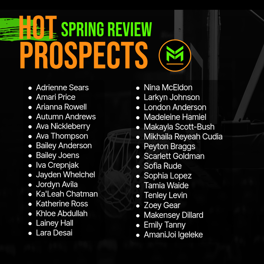 MMBR_CoachGBell's tweet photo. #MMBR National Girls | Hot Prospects 🏀
( Spring Review) @MajorMovezMedia @MajorMovezTV 
@PeytonBraggs @IvaCrepnjak @AriannaRowell @Nina_mceldon @BballSofiaRude @GoldmanScar14 @jordyns_court @tenleylevin10 @Amari_Price1 https://t.co/IXXANbT54B