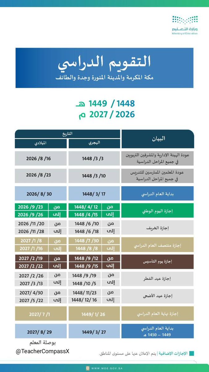 منصة براعة tweet media