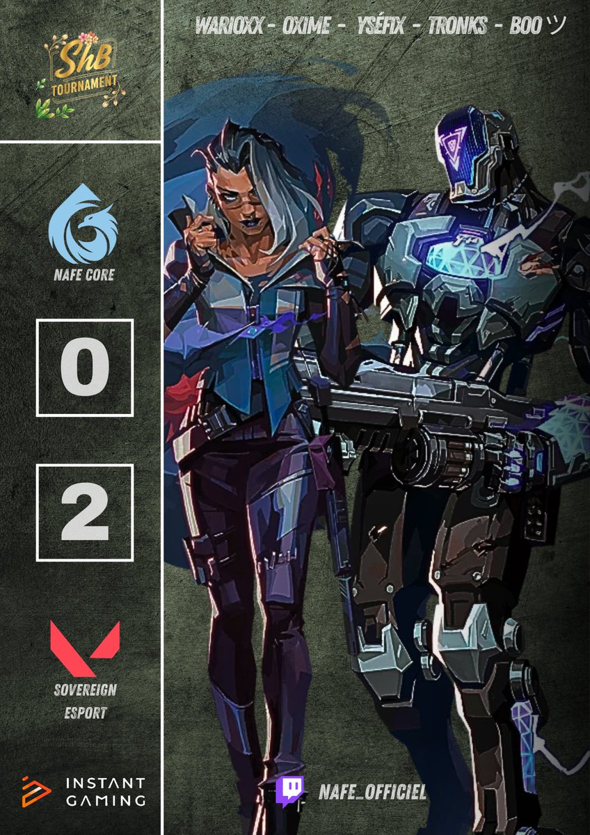 NafeOfficiel's tweet photo. ⚔️ BO5 en cours
NAFE Core 0 - 2 Sovereign Esport
On est dos au mur, mais la série n’est pas finie.
Il reste des cartes à jouer.
📺 Soutenez la team : https://t.co/hvN239eHs9
#Valorant #Esport #NAFE https://t.co/8RxP9wyrrJ