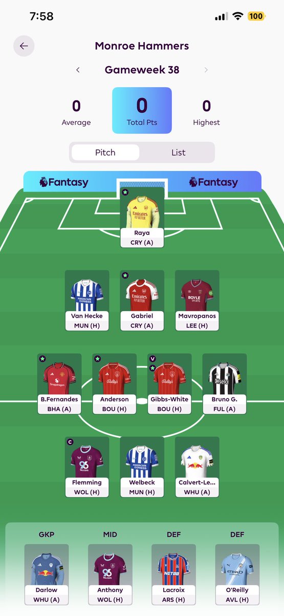 fpltravus's tweet photo. Final game week took a 4 point hit to put Fleming in
#fpl #fplcommunity https://t.co/HQDEblALYP