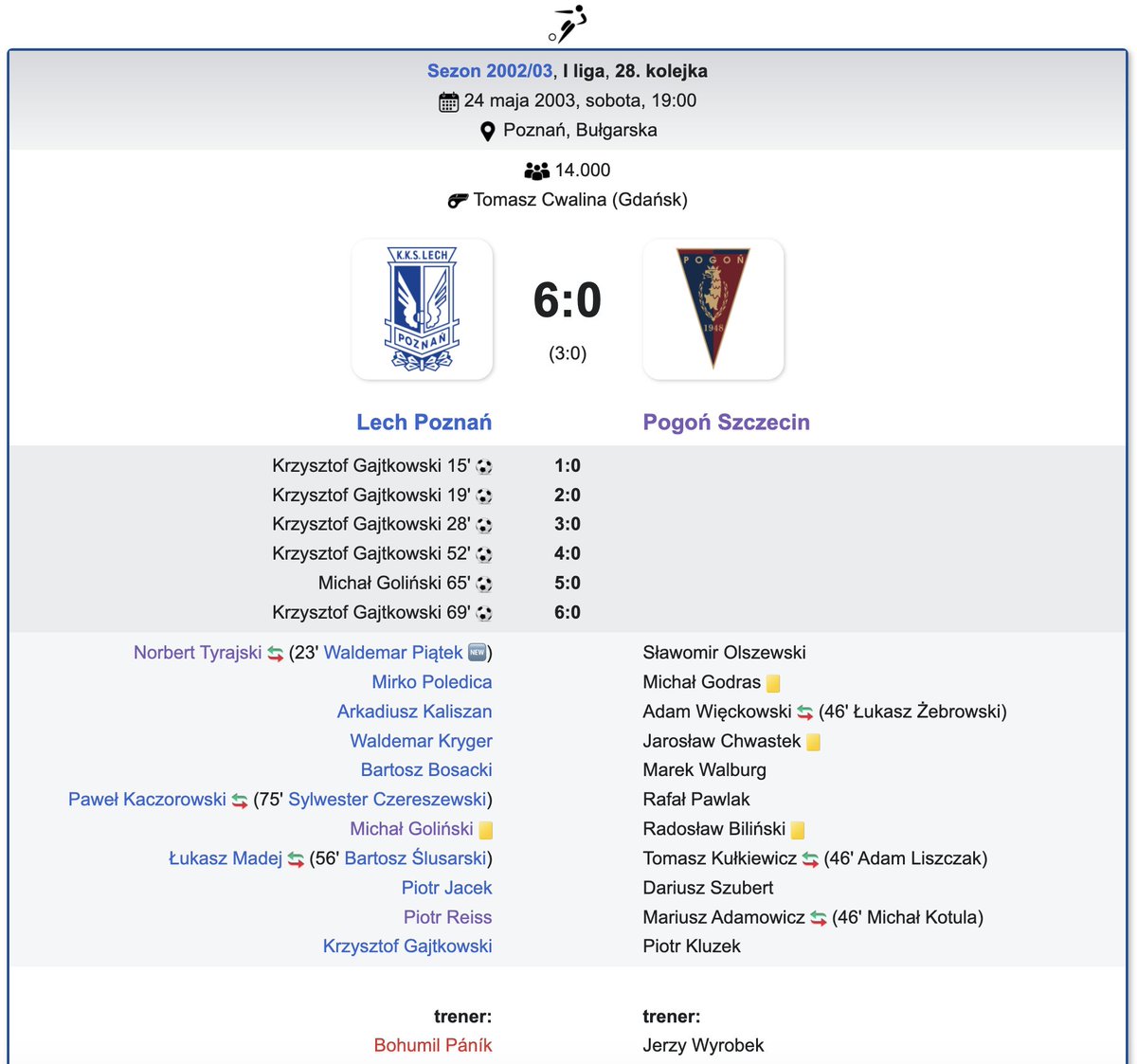 wikilech.pl - Encyklopedia Lecha Poznań ⭐️ tweet media