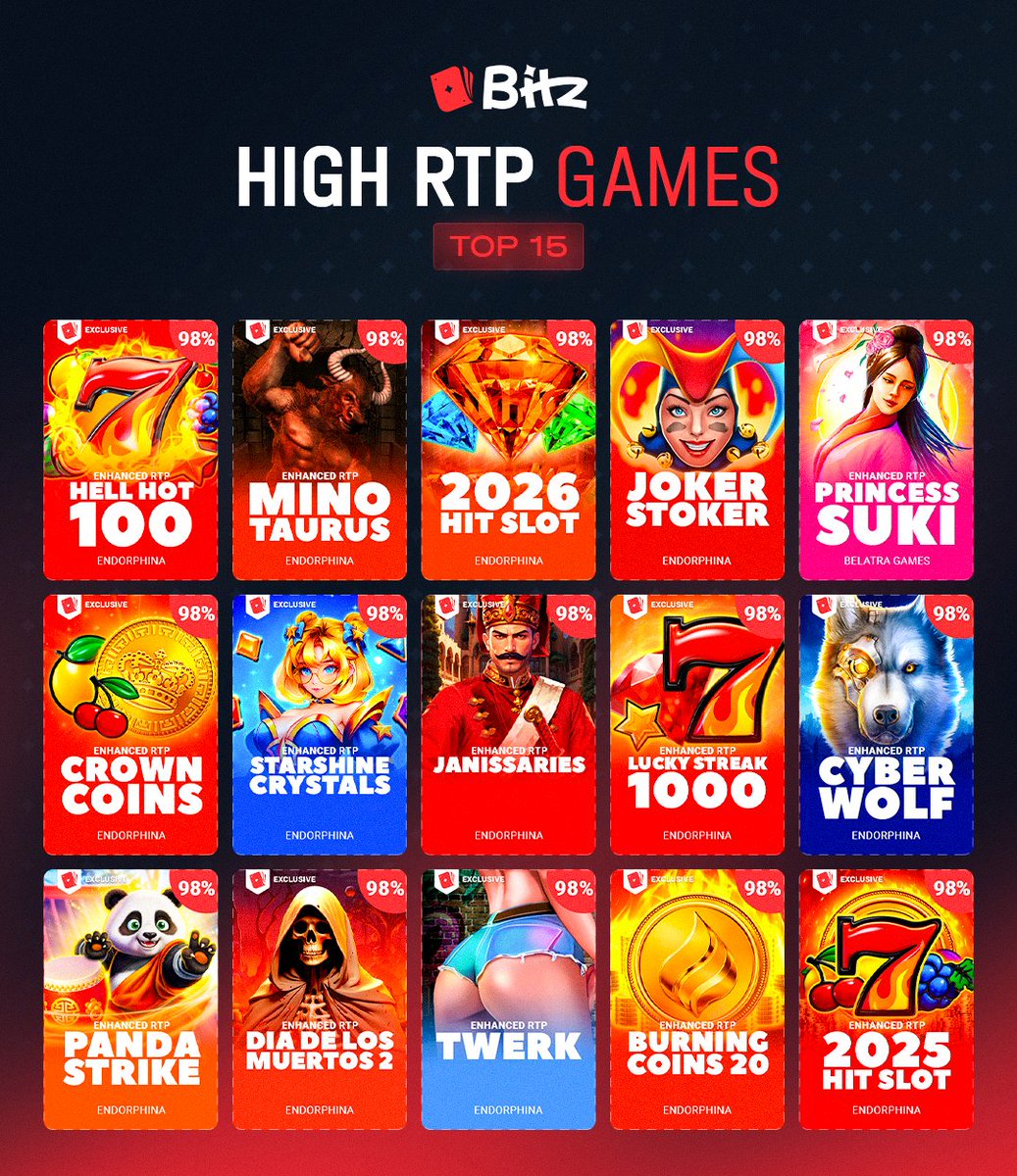 Bitz Casino tweet media