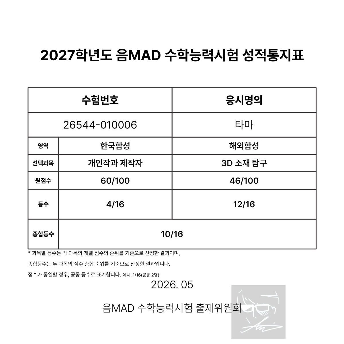타마 tweet media