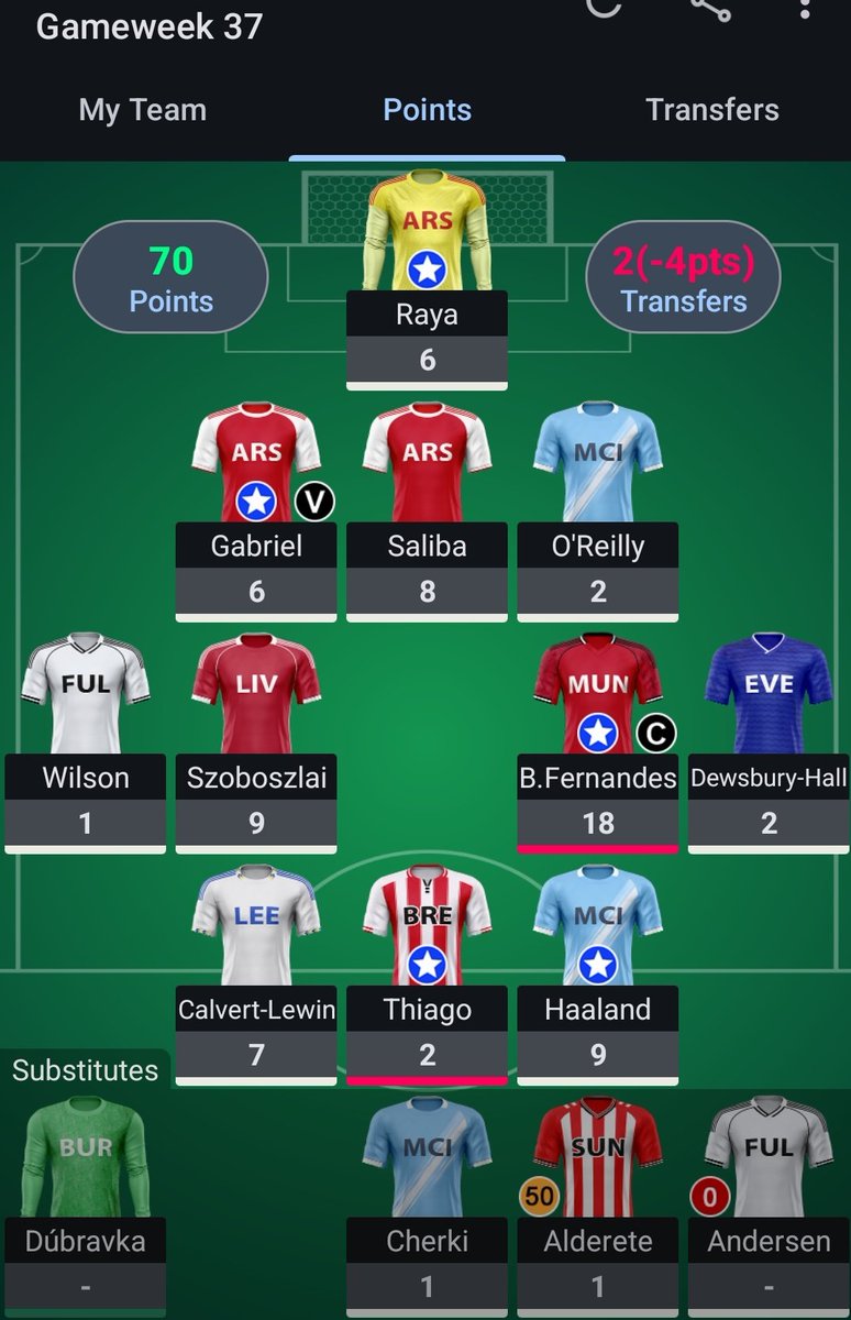 Kisi2FPL tweet media