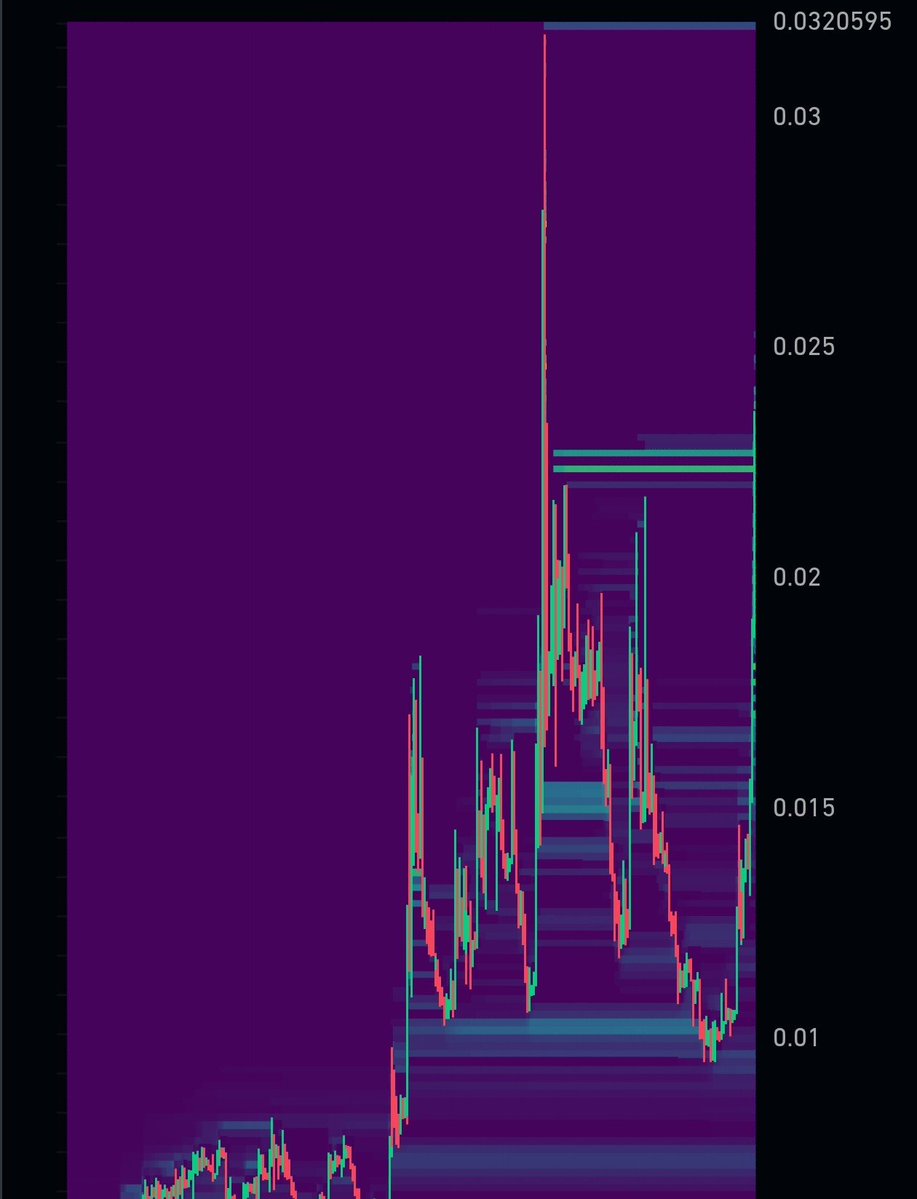 0xNox tweet media
