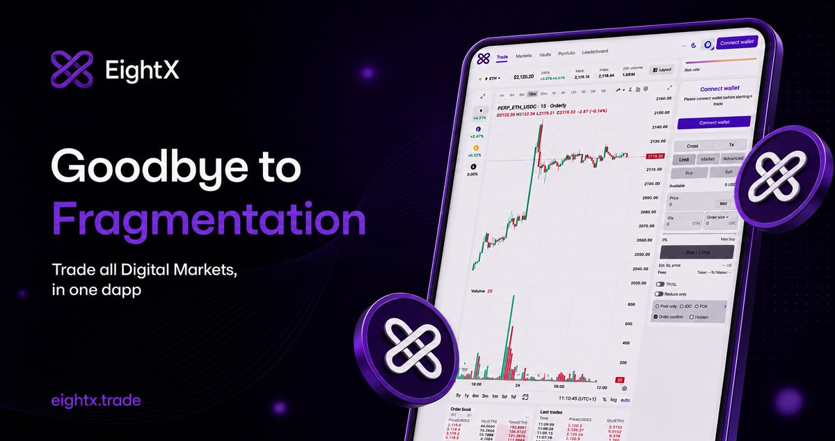 TradeOnEightX's tweet photo. Still opening multiple apps, tabs, and dashboards just to trade different markets? ⏳

Fragmentation and constant dapps switching are silently destroying focus. Every extra step adds friction.

You don’t need five platforms. You need one place that brings everything together.

Trade it all, in one dapp.

The next evolution of DeFi is here.

Goodbye to fragmentation. 🧠🚀