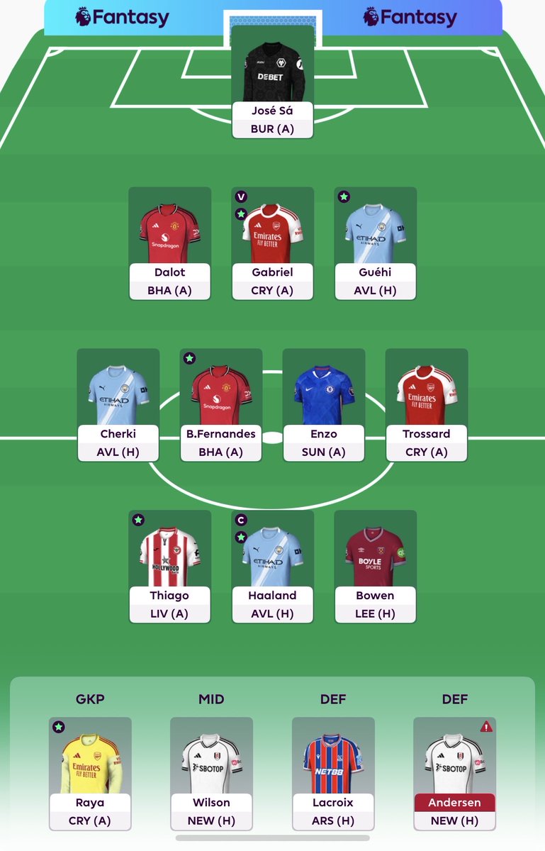 TotallyFPL's tweet photo. 1FT

No idea what move to make https://t.co/MyMfZNjGEo
