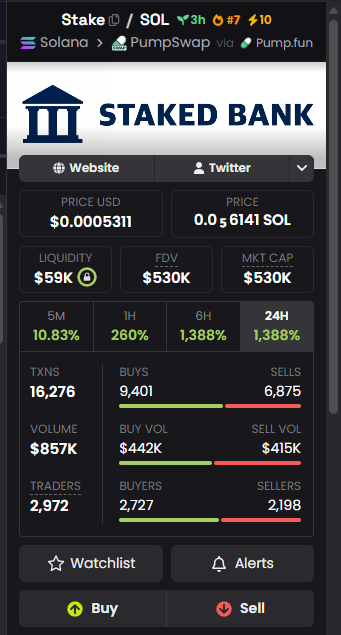gamblersmistake's tweet photo. $Stake noticed how certain wallets make the price shoot up or crash in seconds?          

tracked the moves of top holders and figured out what’s coming next for this coin.          

Full breakdow in my Telegram(link in bio)

5s7tf6ih2CEZf7ZPNkJAtcknAq9DL5GsWHMMT3Jdpump https://t.co/SQiVSzWIkx
