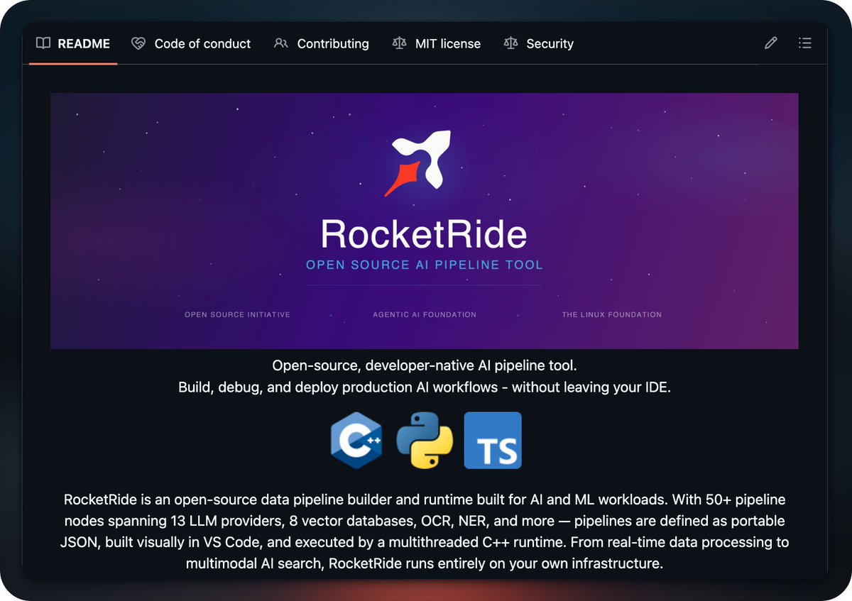 GitHub Projects Community tweet media